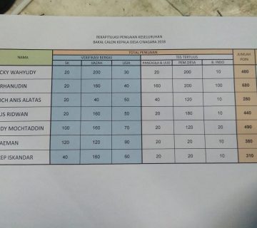 IMG 20180926 WA0029 360x320