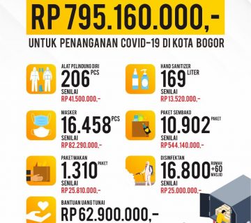 IMG 20200505 WA0009 360x320